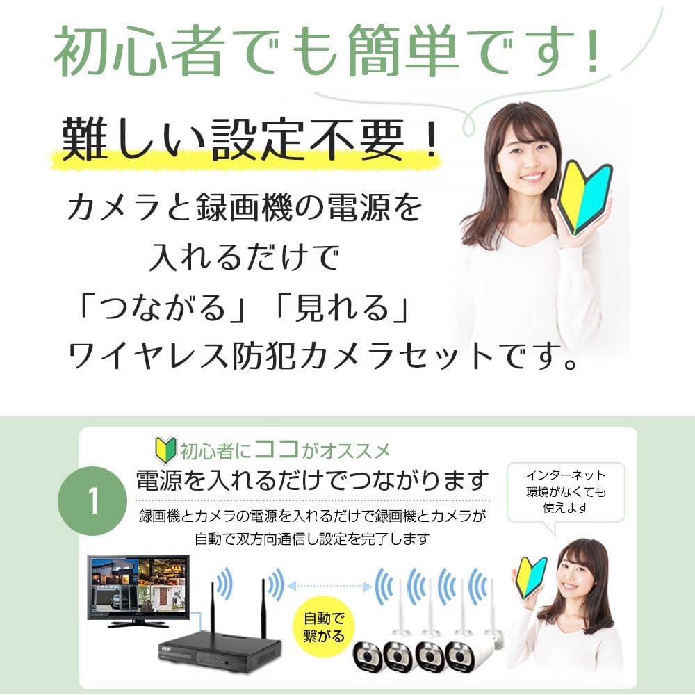 Amazon.co.jp: ACE SECURITY SYSTEM 防犯カメラ 300万画素/双方